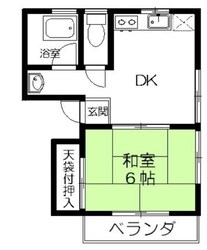 コーポ上野の物件間取画像